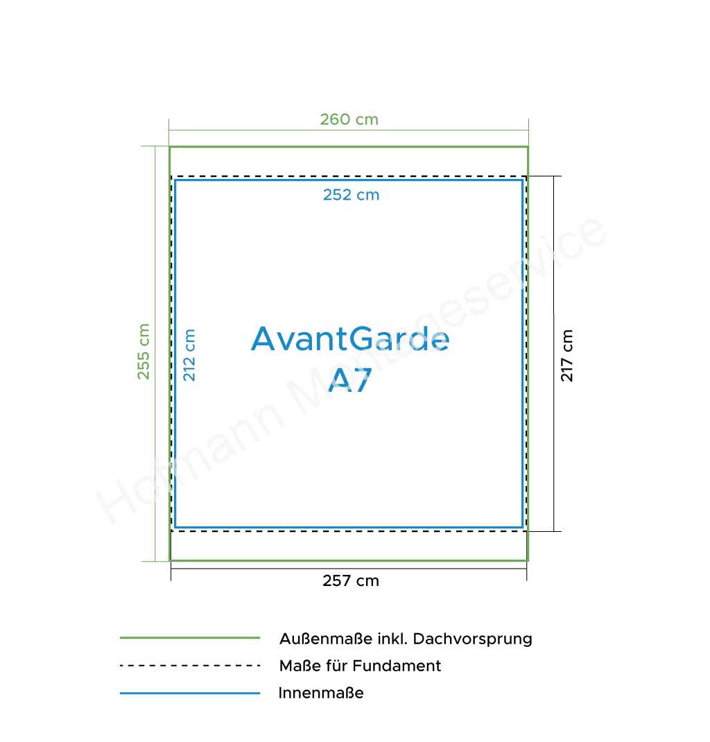 AvantGarde A7 AvantGarde A7
